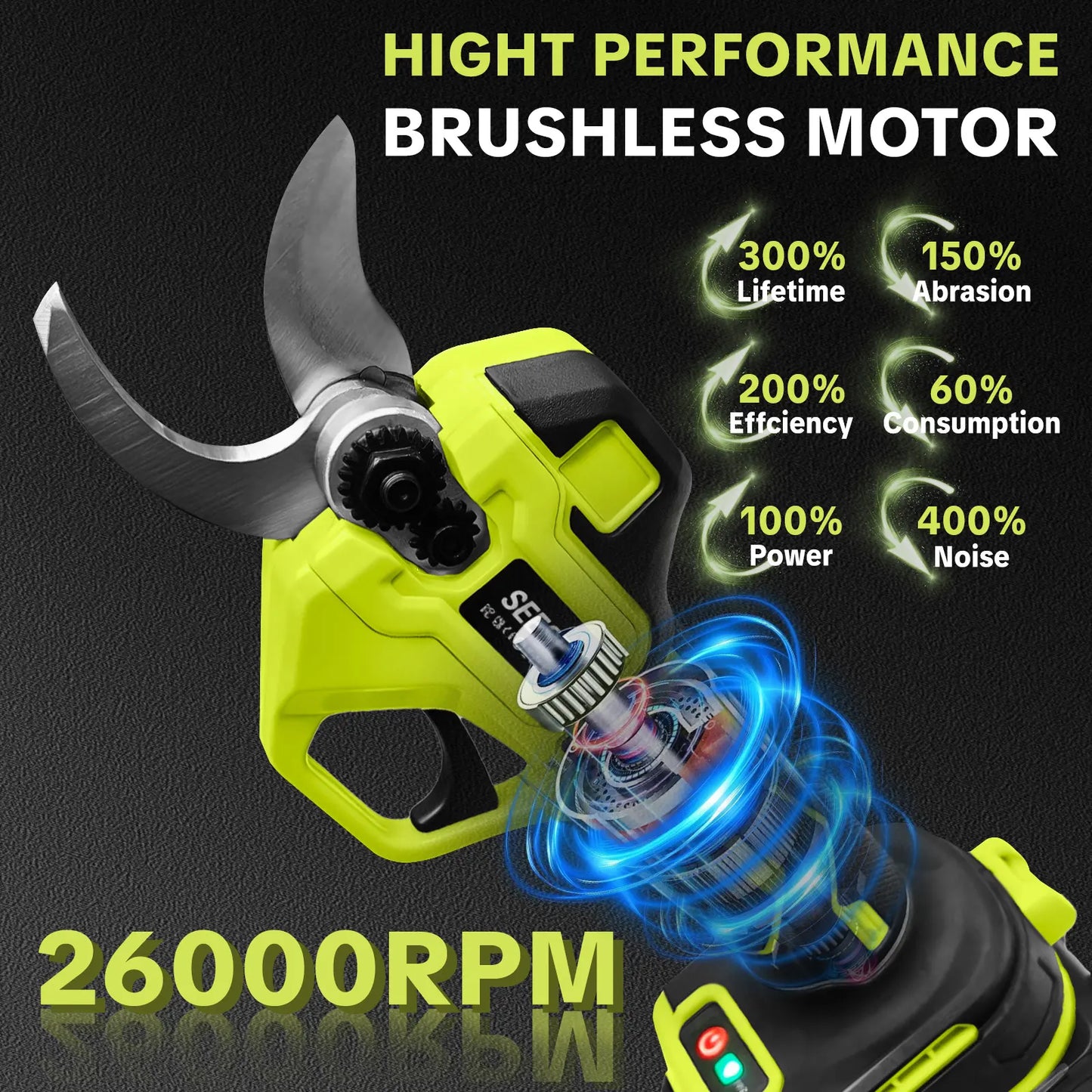 SEESE Cordless Electric Pruning Shears with Brushless Motor - 1.25" Cutting Capacity, Dual 21V Battery for Efficient Tree and Flower Trimming, Ideal Father's Day Gift